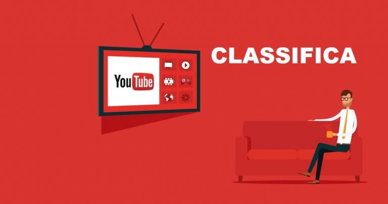Classifiche Musicali YouTube: Ascolti YouTube al 10 giugno