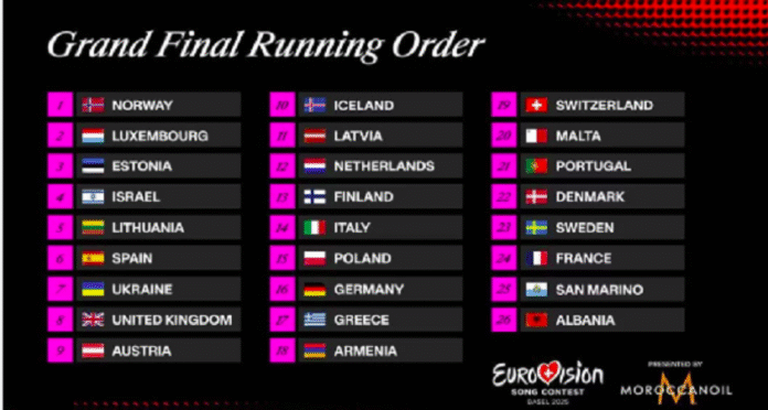 eurovision