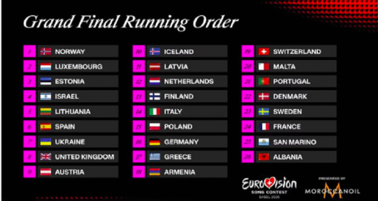 Eurovision: dopo la seconda semifinale ecco i 26 finalisti